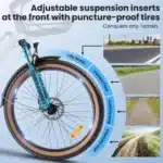 Elcykel DOUCHE Kaisa 250W - Bild 26